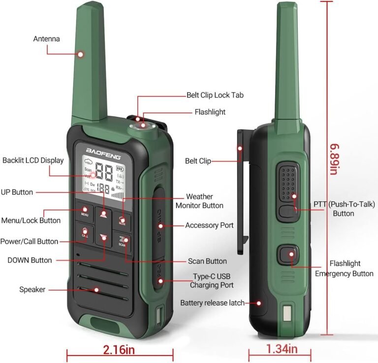Baofeng FRS Radios