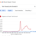 Google Ngram