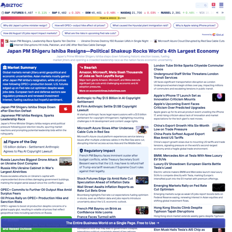 BizToc.com