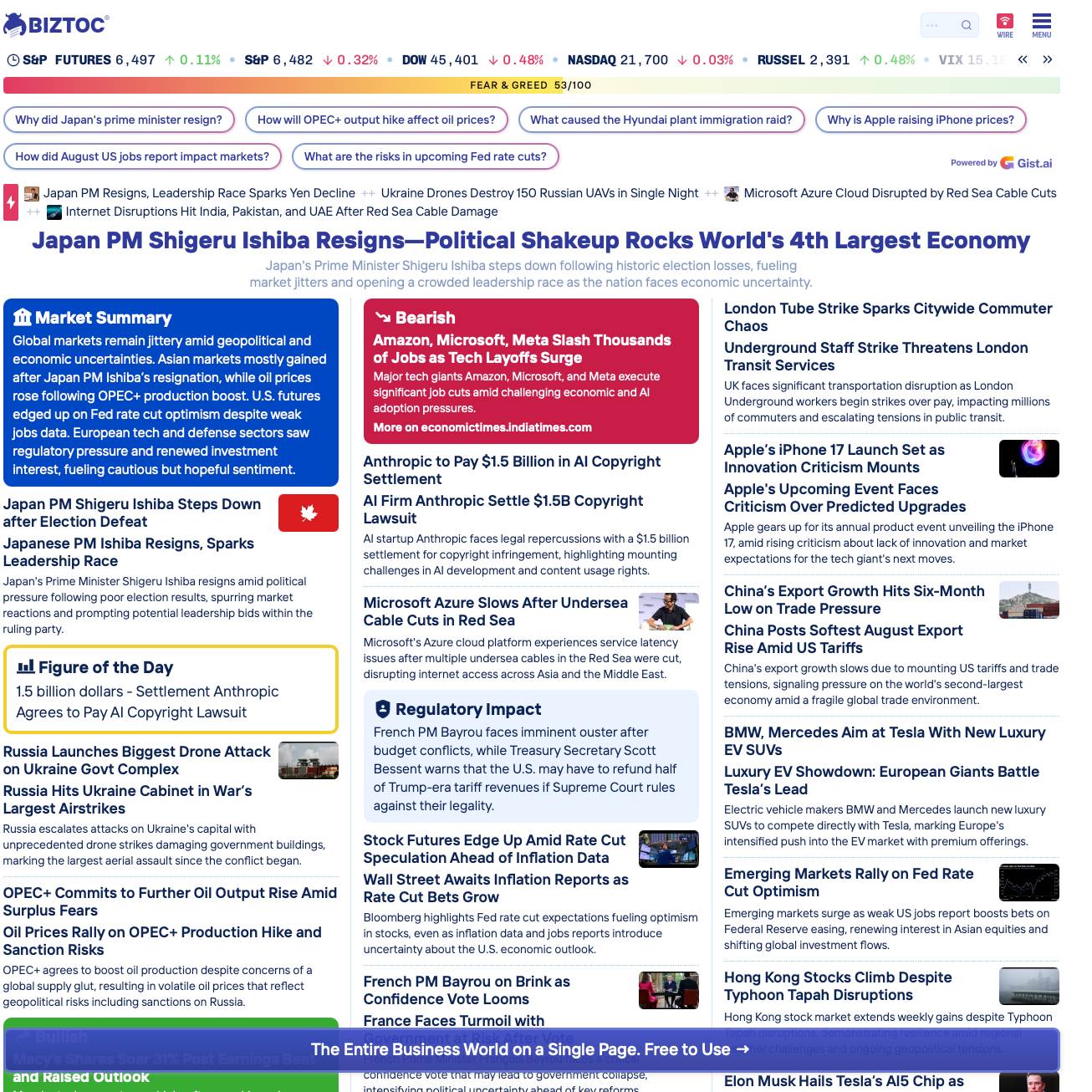 BizToc.com