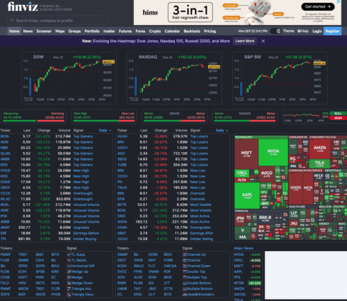 Finviz.com
