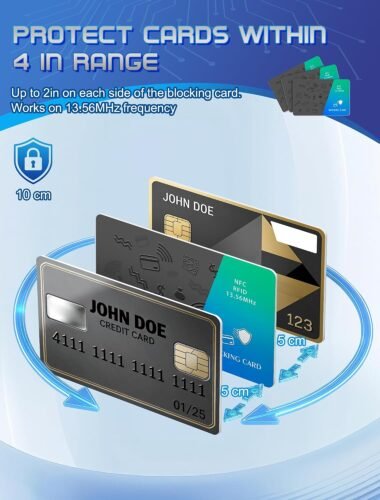 Magriffin RFID Blocking Card