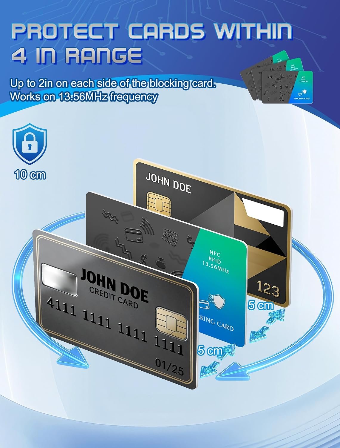 Magriffin RFID Blocking Card